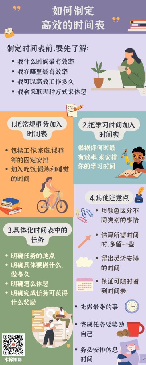 小学生时间规划表，小学生时间规划表图片！