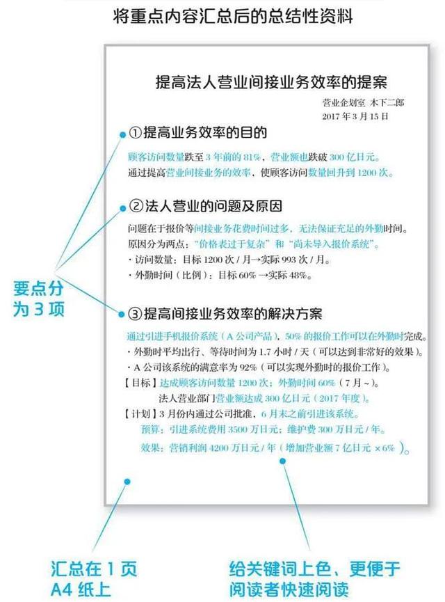 ppt报告模板免费下载_素材，PPT报告模板！