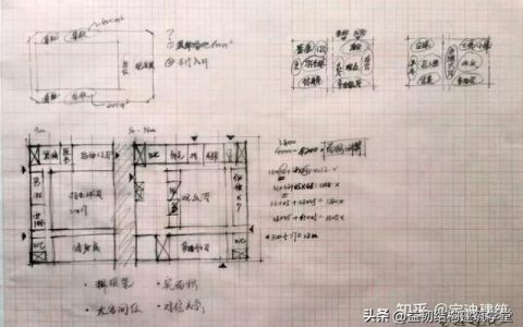 产品方案设计模板，产品方案设计模板范文！