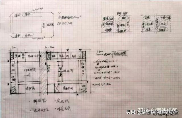 产品方案设计模板，产品方案设计模板范文！