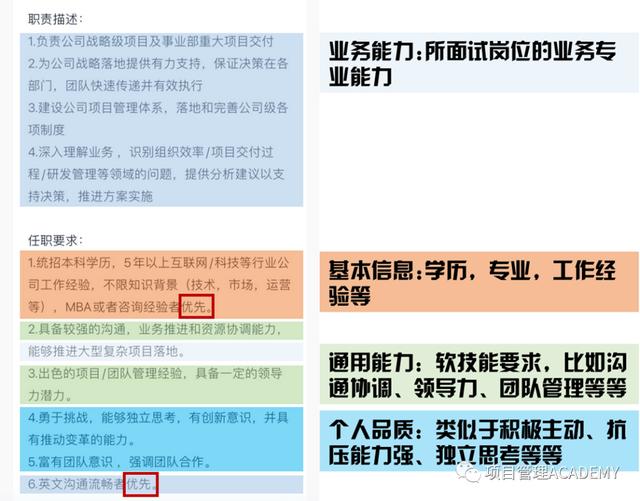 简历面试自我介绍，面试个人简介！