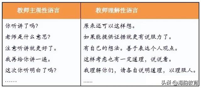 教师怎样做学生的学习伙伴？