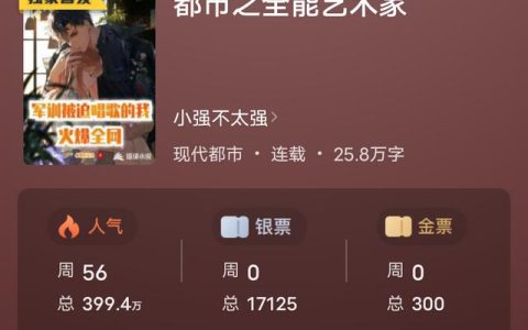 简介格式模板，简介格式模板学生！