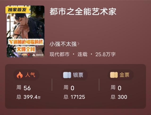 简介格式模板,简介格式模板学生!