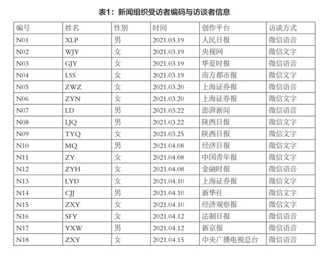 绩效制度制定的原则，绩效制度制定的原则是什么！