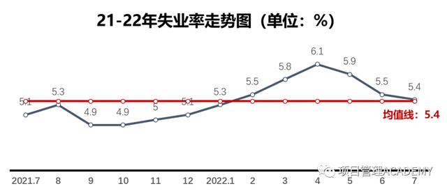 简历面试自我介绍，面试个人简介！