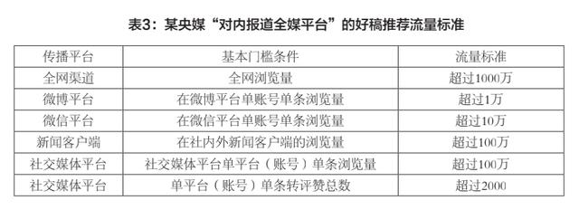 绩效制度制定的原则，绩效制度制定的原则是什么！