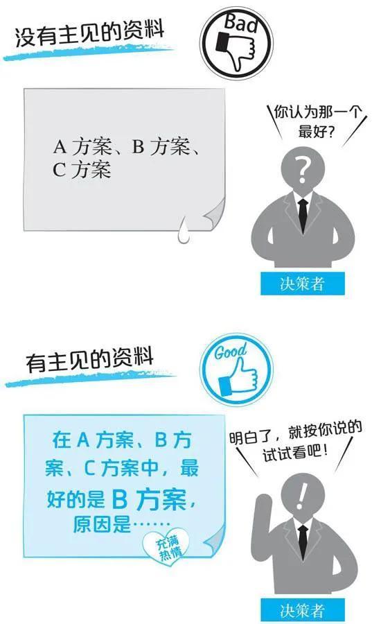 ppt报告模板免费，ppt报告模板免费下载！
