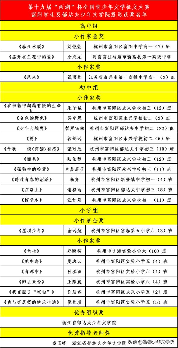 小白兔的作文三年级300字，描写小白兔的作文三年级300字！