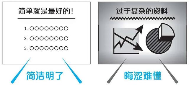ppt报告模板免费，ppt报告模板免费下载！