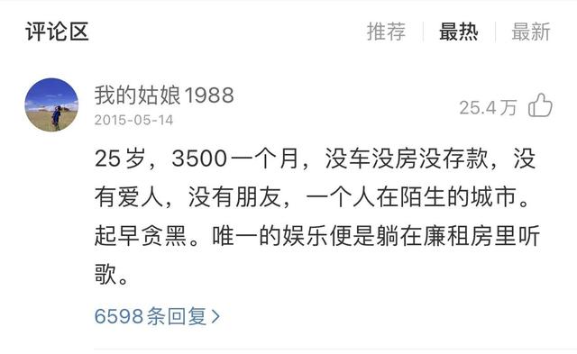 我们的理想生活，我们的理想生活电视剧演员表！