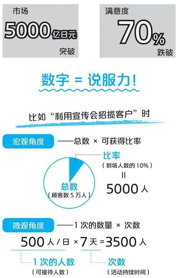 ppt报告模板免费，ppt报告模板免费下载！
