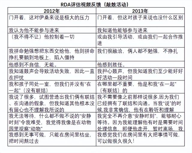 我们的家庭的英文怎么写，我的家庭英文怎么写！