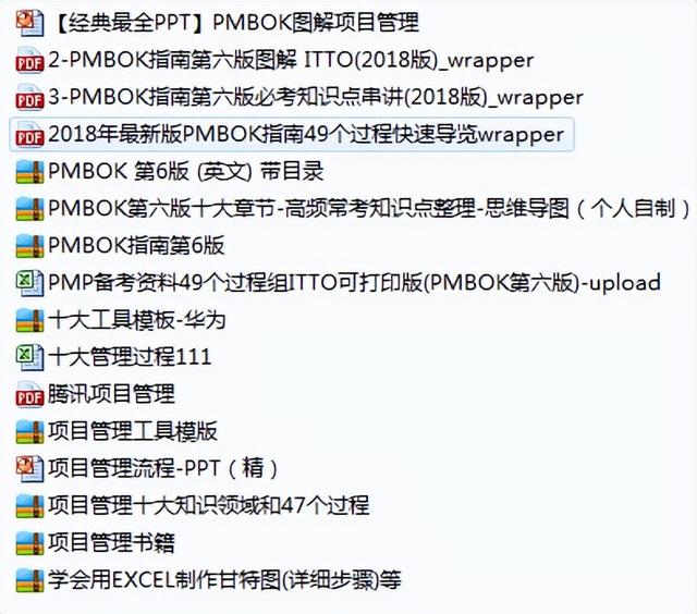 项目计划书格式模板，项目计划表格模板！