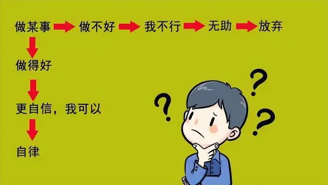 关于敢于尝试的名言名句，敢于去尝试的励志名言