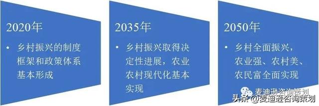 村级产业发展规划范文，村级产业发展规划范文大全