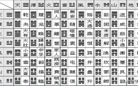 左传全文及译文，春秋左传全文及译文