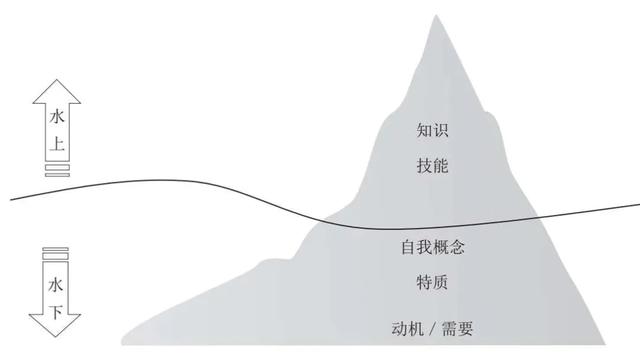 关于敢于尝试的名言名句，敢于去尝试的励志名言