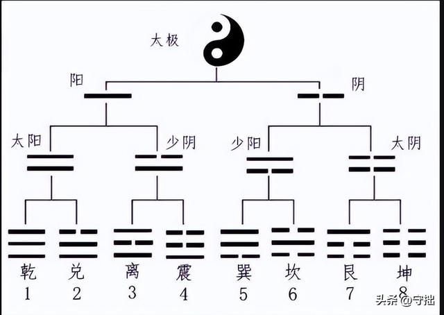 左传全文及译文，春秋左传全文及译文