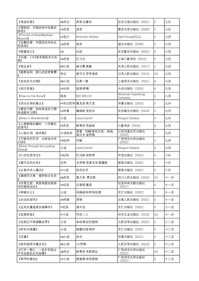 哈利波特读书笔记摘抄好词，哈利波特值得摘抄的优美句子