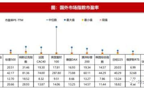 对未来的展望简短，工作规划和展望怎么写简短