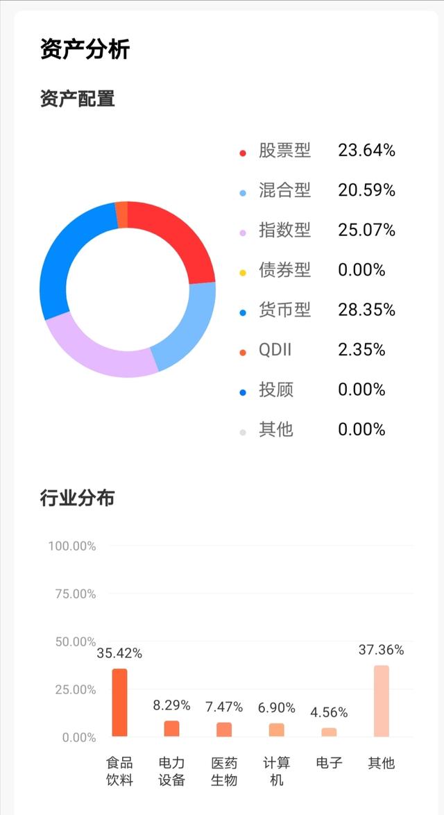 工作自我反思_自我改进，自我反思50字