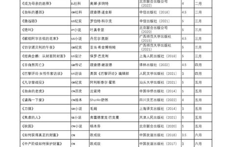 哈利波特读书笔记摘抄好词，哈利波特值得摘抄的优美句子