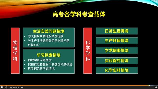 研修感悟心得体会，研修感悟心得体会150字