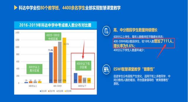 学生背景图片，学生背景图片素材