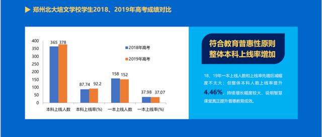 学生背景图片，学生背景图片素材