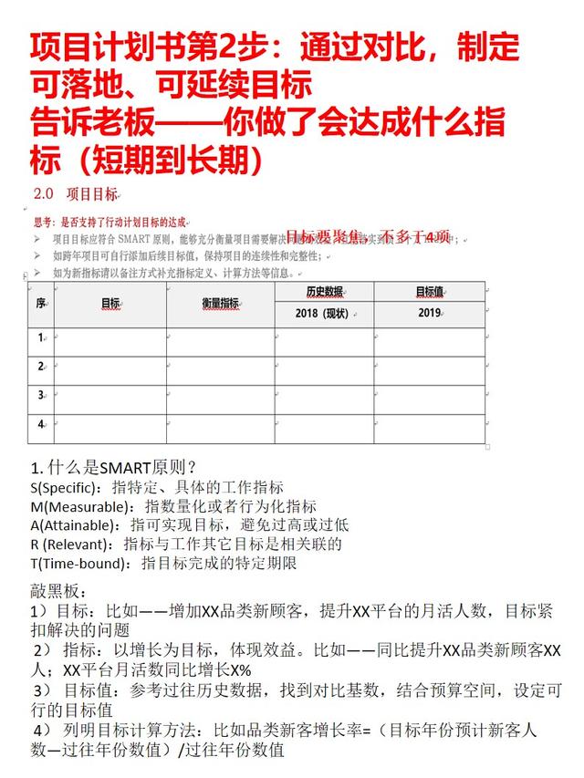 项目计划书范文模板，项目计划书模板范文