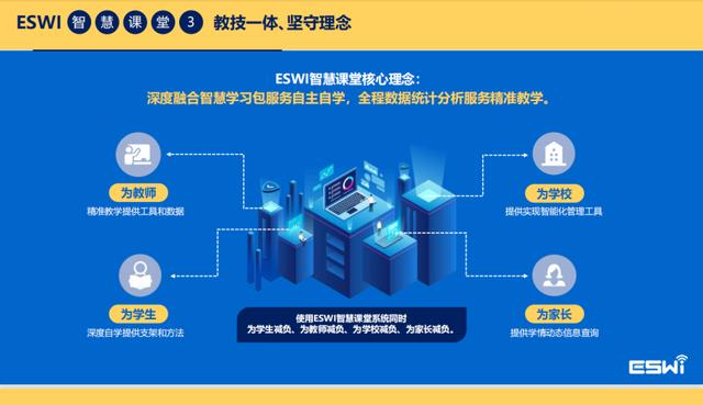 学生背景图片，学生背景图片素材