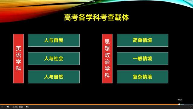 研修感悟心得体会，研修感悟心得体会150字