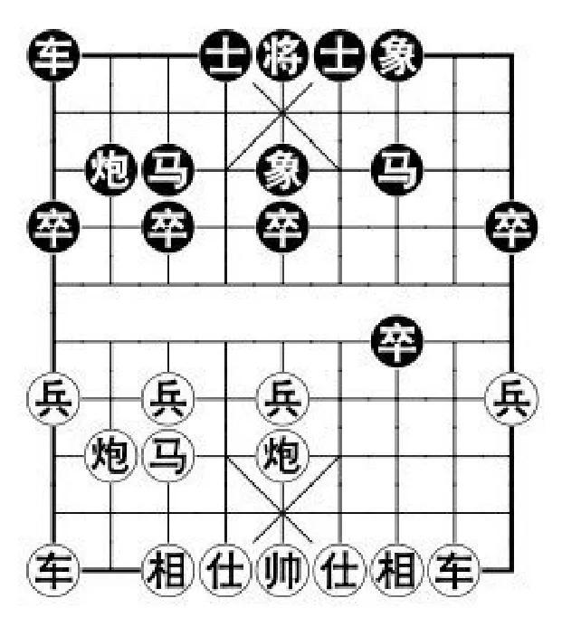 象棋怎么摆放的图片，象棋怎么下新手教程