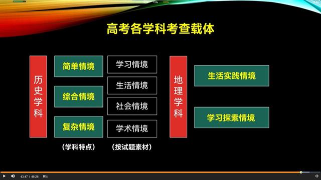 研修感悟心得体会，研修感悟心得体会150字