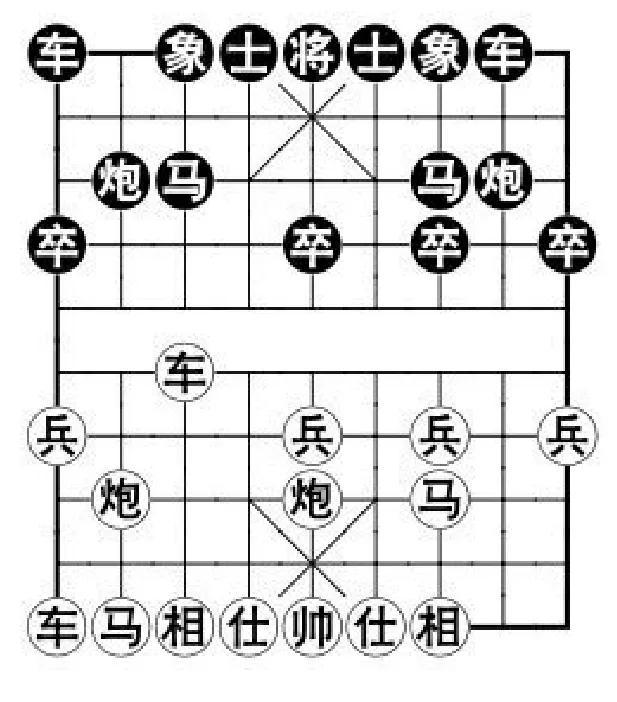 象棋怎么摆放的图片，象棋怎么下新手教程