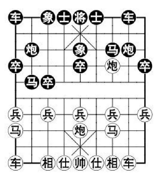 象棋怎么摆放的图片，象棋怎么下新手教程
