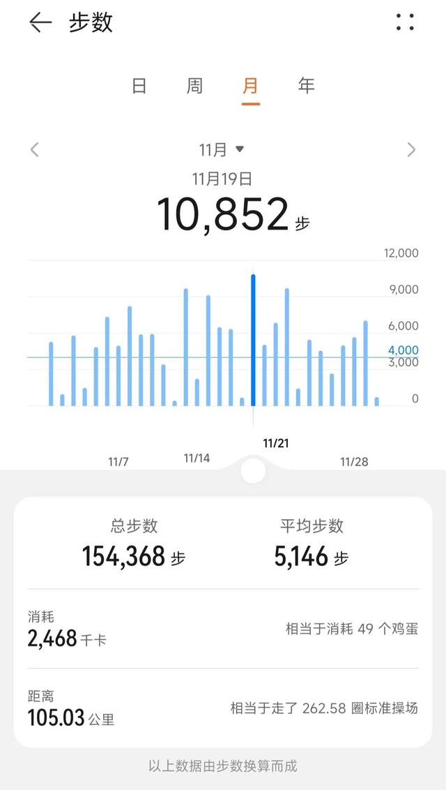 初二昆虫记每章概括50字，昆虫记读后感400字左右