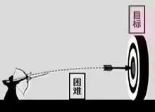 拼搏作文800字，目标600字作文
