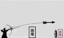 拼搏作文800字，目标600字作文