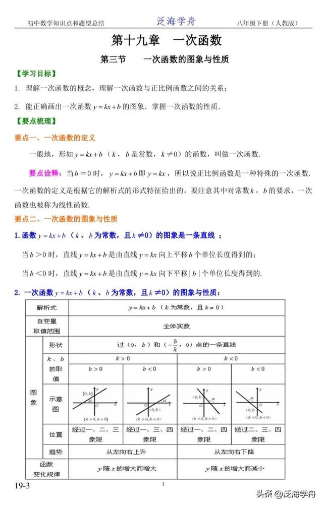 一次函数公式，线性函数方程？