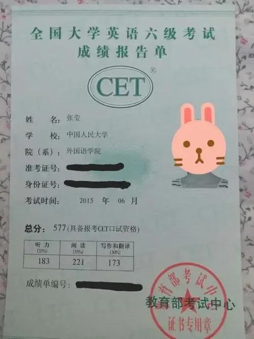 英语最高多少级，英语最高级别是多少？